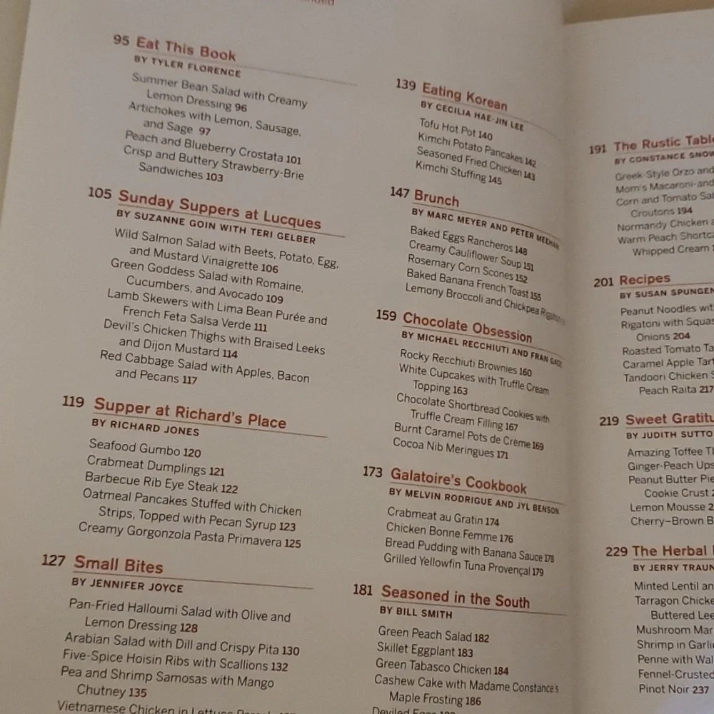 Best of the Best Cookbook by Food & Wine
